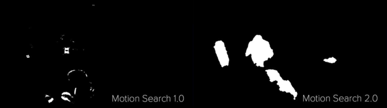This image illustrates the differences in motion detection capabilities between Motion Search V1 and V2