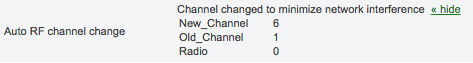 dfs_awareness_logging.png
