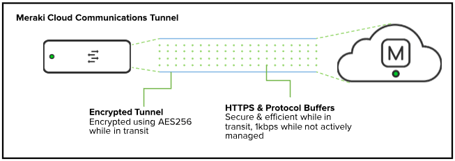 Mtunnel.png