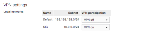 VPN-Participate.png
