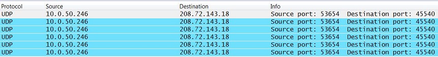 One directional traffic from WAN appliance to AP