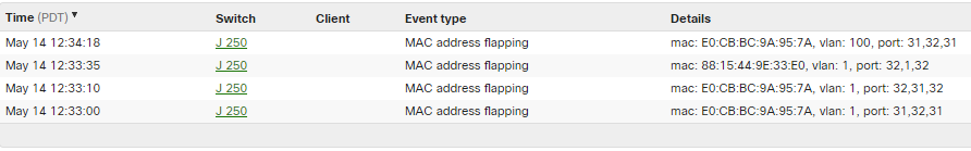 MAC_address_flapping.PNG