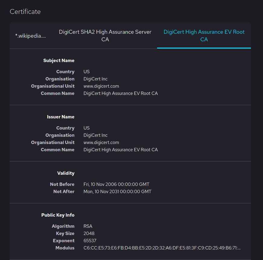 Example demonstrating certificates are self-signed by the CA providing them.