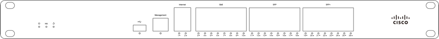 MX250 front panel illustration