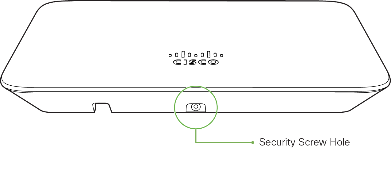 Meraki Go GR12 Installation Guide - Cisco Meraki Documentation