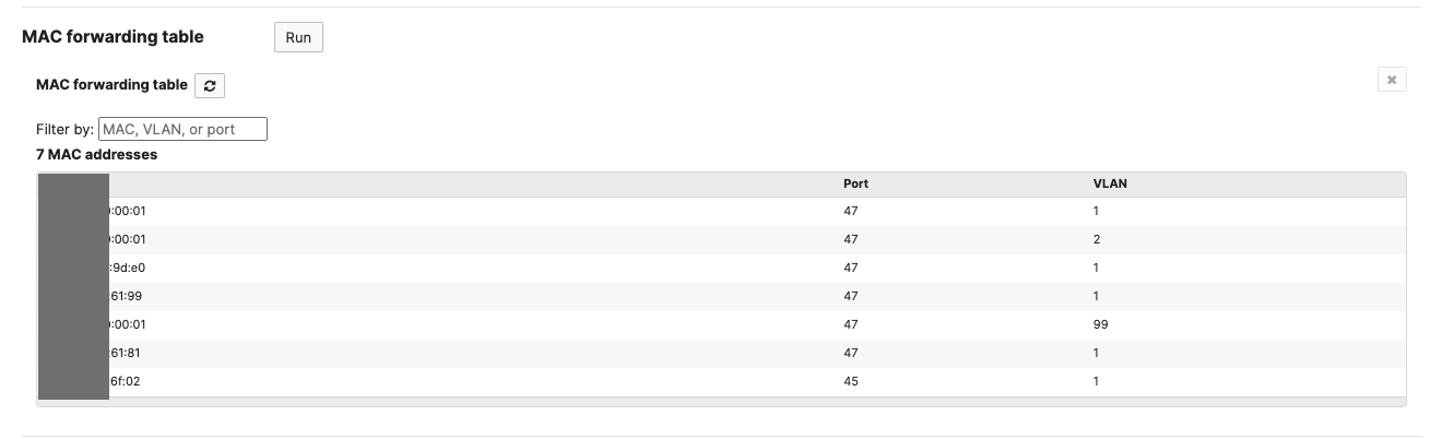 MAC Forwarding Table - Dashboard