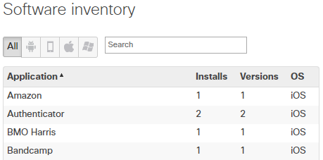 2017-07-25 08_51_19-Systems Manager - Software inventory - Meraki Dashboard.png