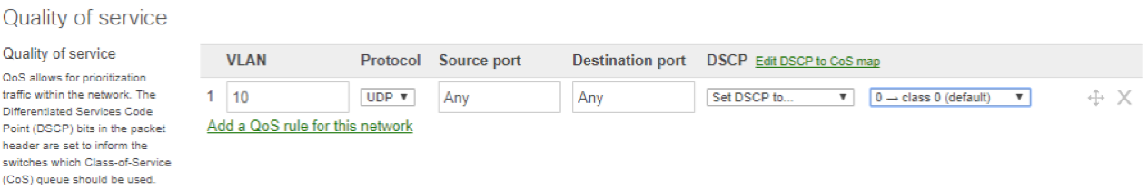 QoS Switch settings