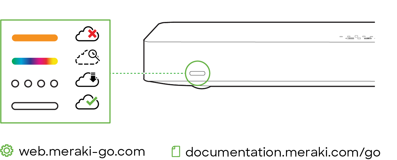 GX50 Installation Guide - Cisco Meraki Documentation GX50 Installation Guide - Cisco Meraki Documentation