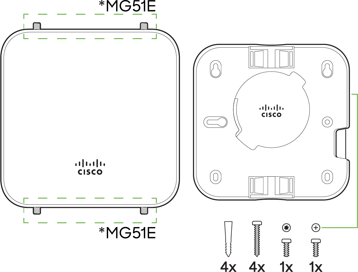 MG51/MG51E Installation Guide - Cisco Meraki