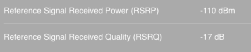 Signal status showing a poor quality with -110 RSRP and -17 RSRQ.