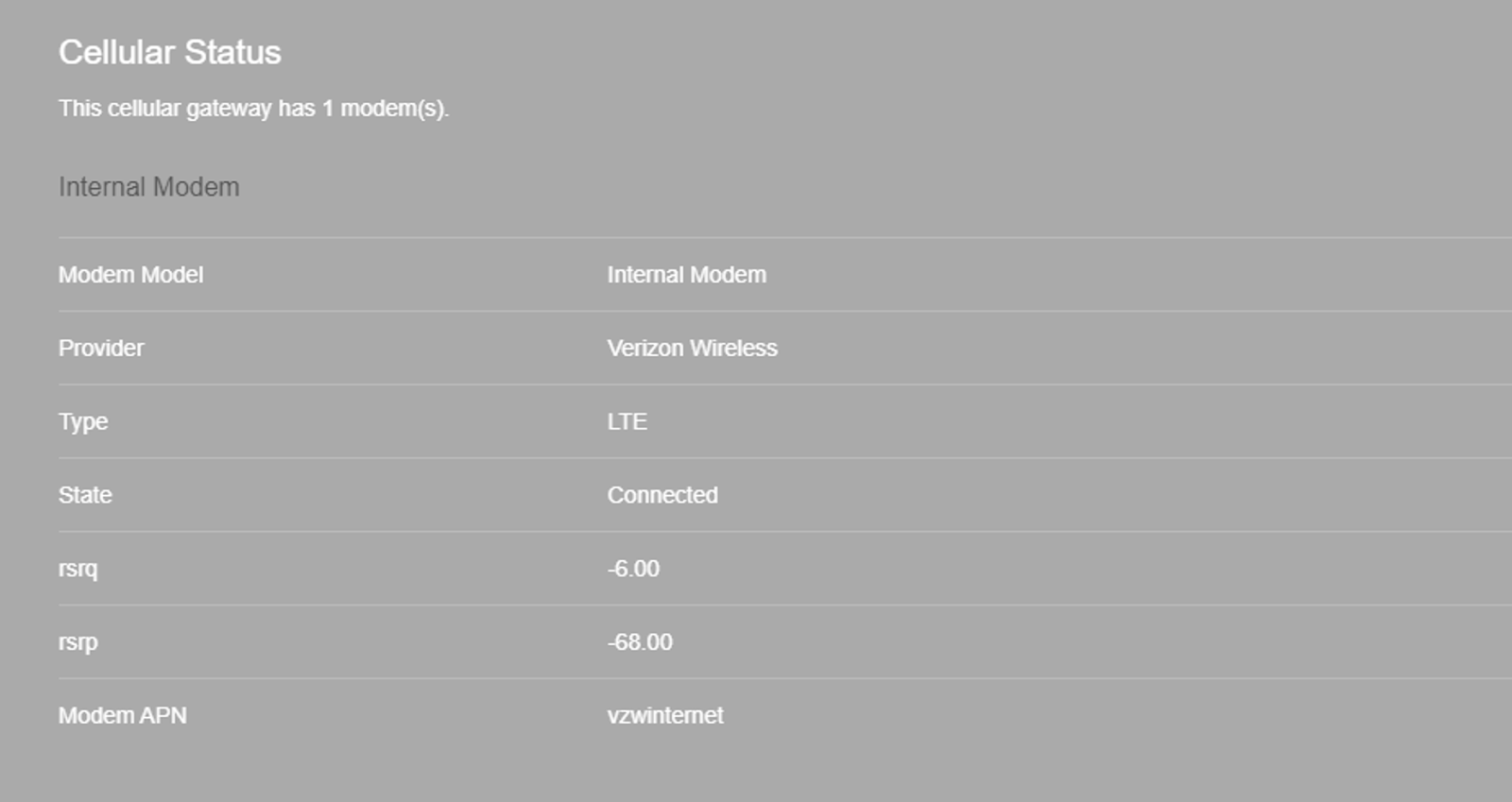 Example of MG41 local status page. Modem properties and cellular status can be checked here.