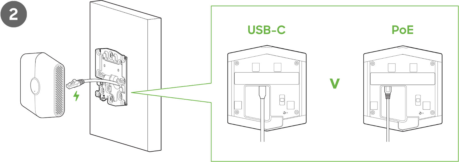 Step 2 mounting instructions. Picture shows the power source can be an USB C cable versus a PoE ethernet cable.