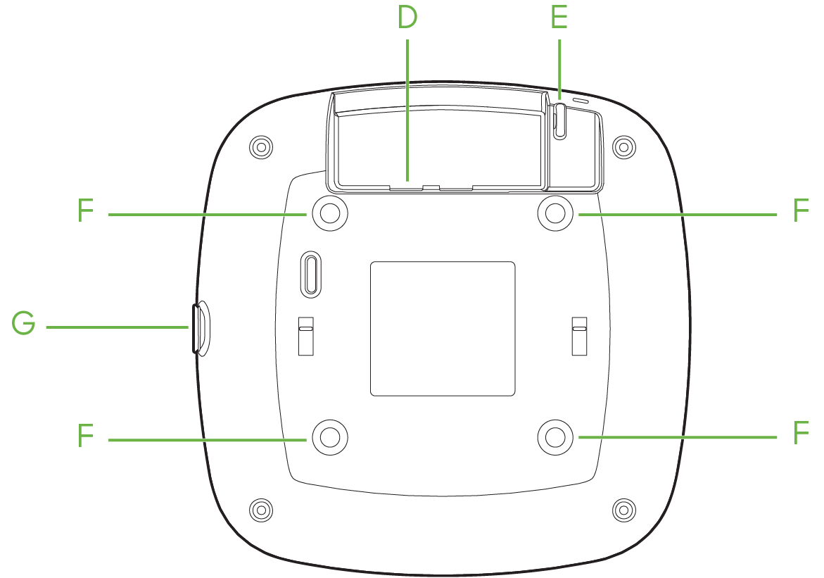 CW9166DI from the back with D - USB Slot (top left),   E - Rubber stands (top right) F - 4 x Ports location - top/bottom/right/left, G - Kensington lock slot (left middle)