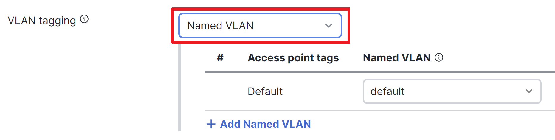 SSID VLAN tagging by VLAN name option