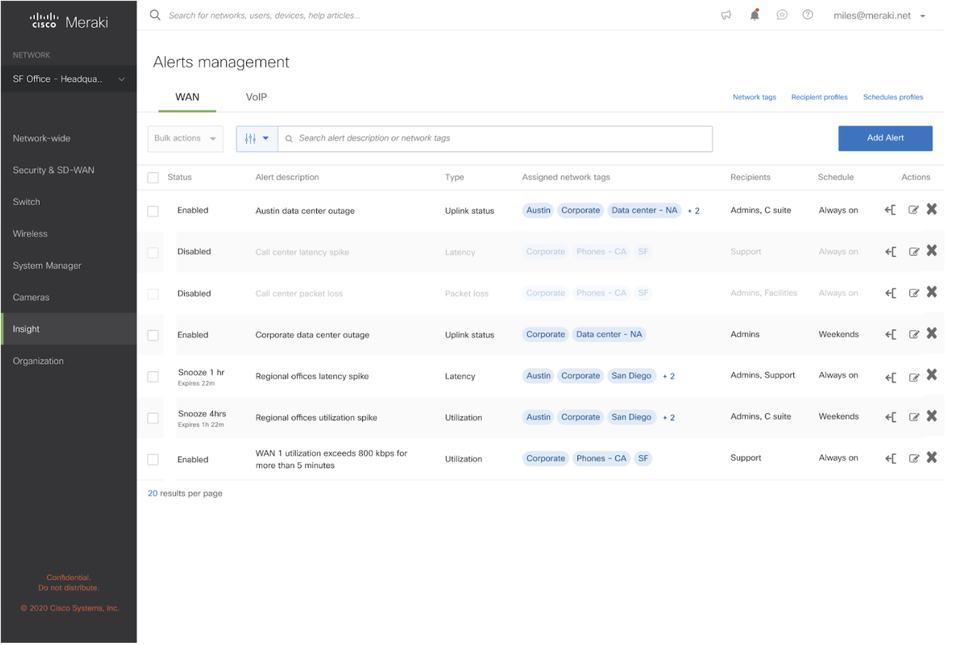 1 Alerts Management Overview showing overview of insight alerts page.png