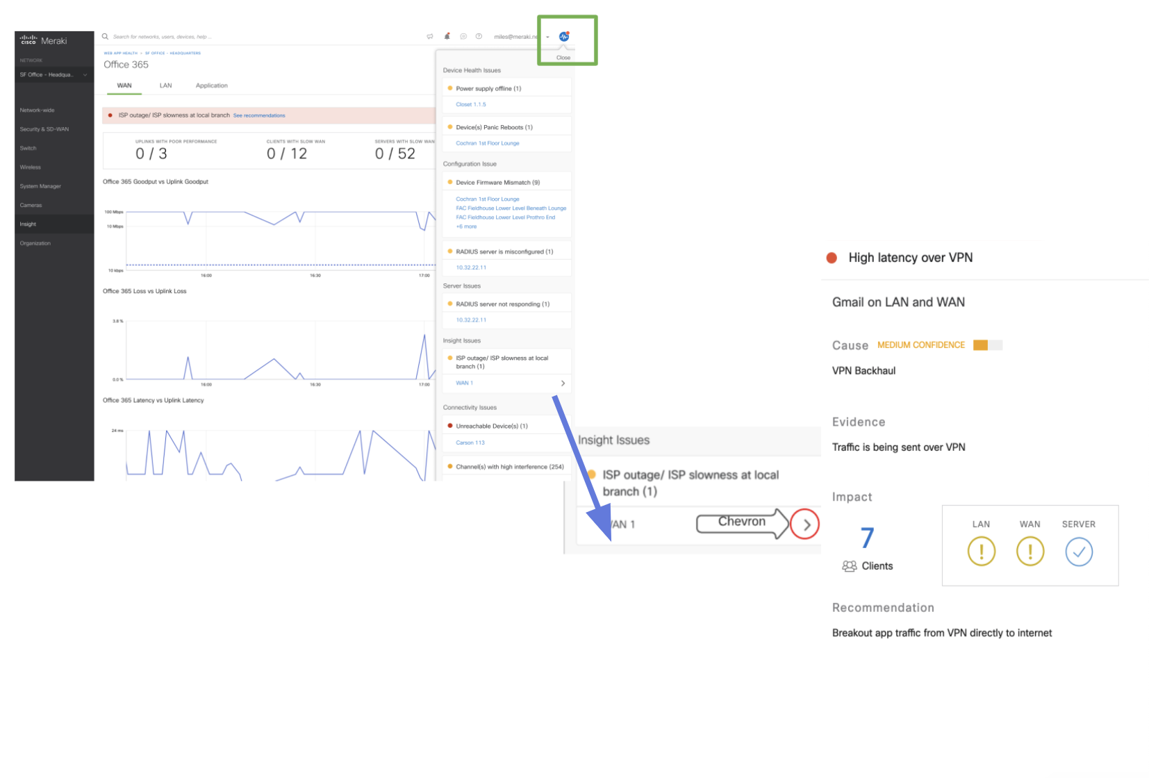 4 Root Cause Analysis for Web App Health showing dashboard alerts section with RCA modal and insight issues modal.png