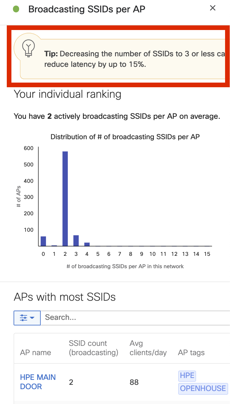 Broadcasting SSIDs by AP.png