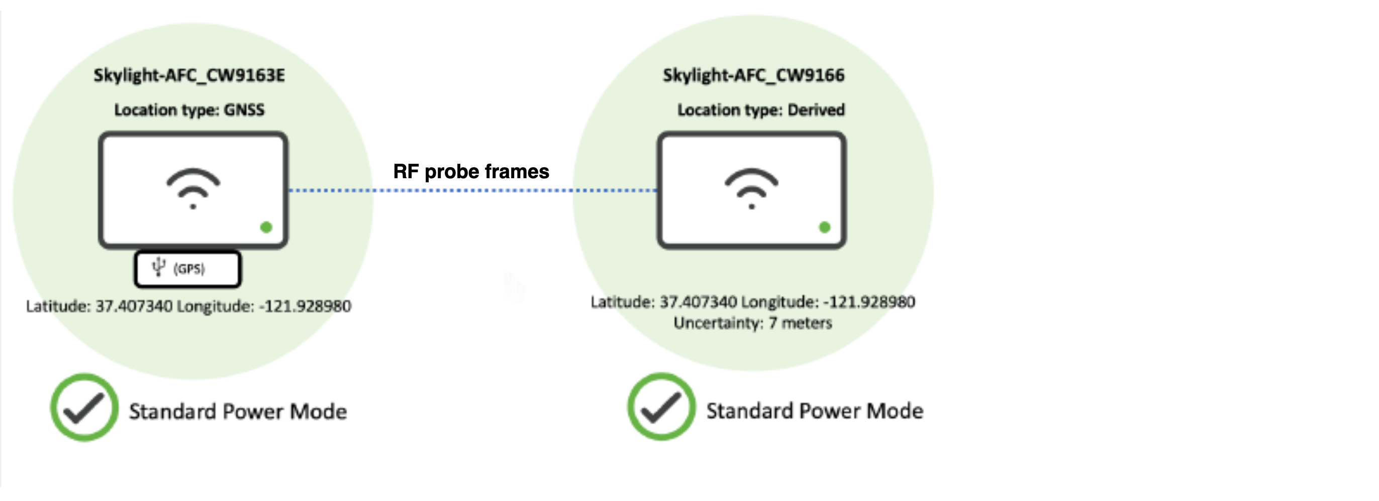 clipboard_e7959a90bd51422b579e5ed904585d48e.png