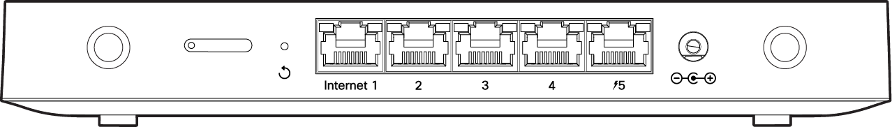 Drawing of the Z4C back panel showing the antenna connector, SIM card slot, reset button, ethernet ports, and power connector from left to right.