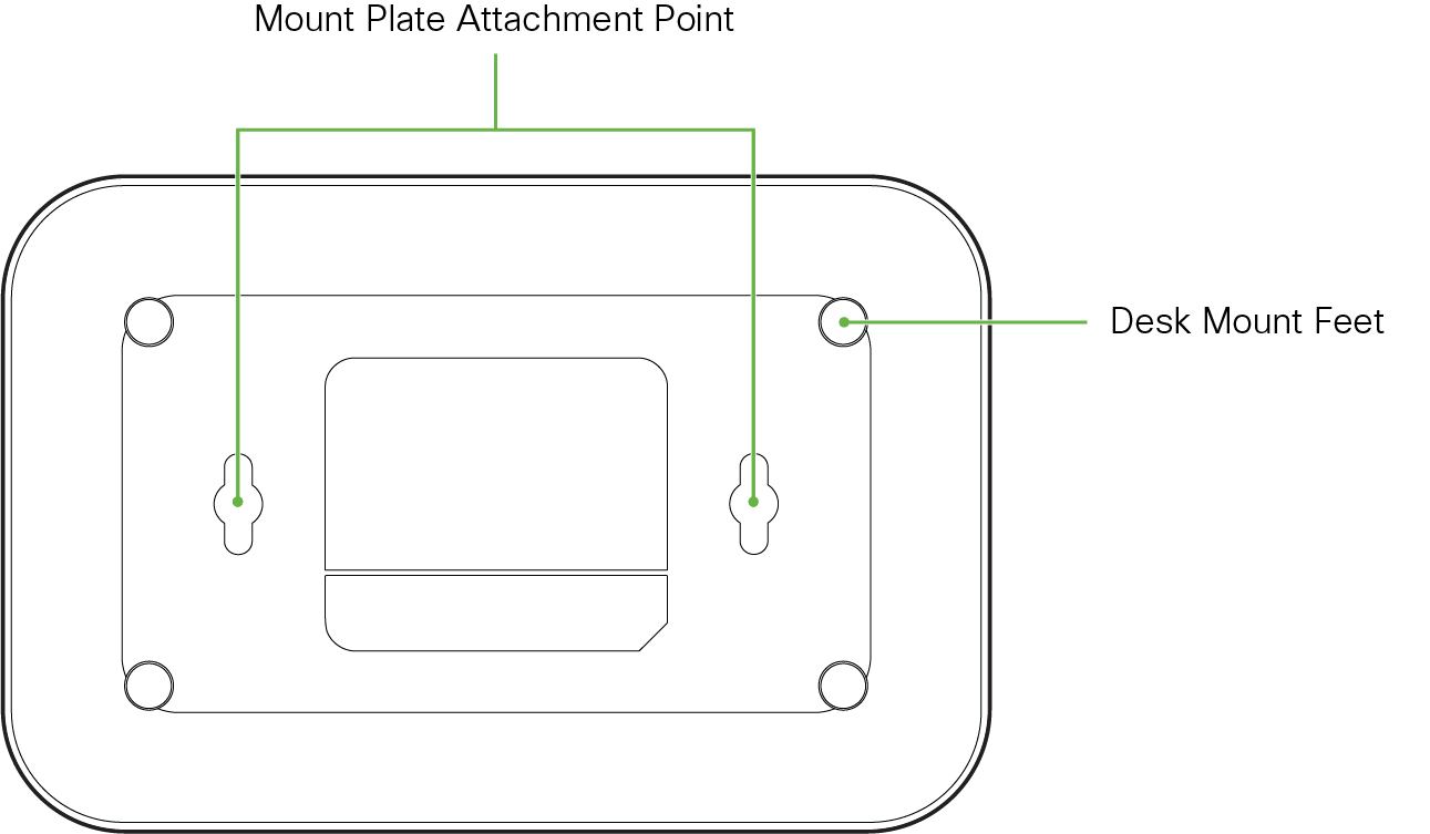 Drawing of the Z4 bottom plate with mounting points outlined.
