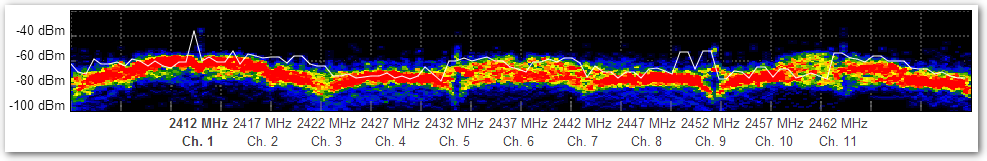 first_spectrogram_2.png