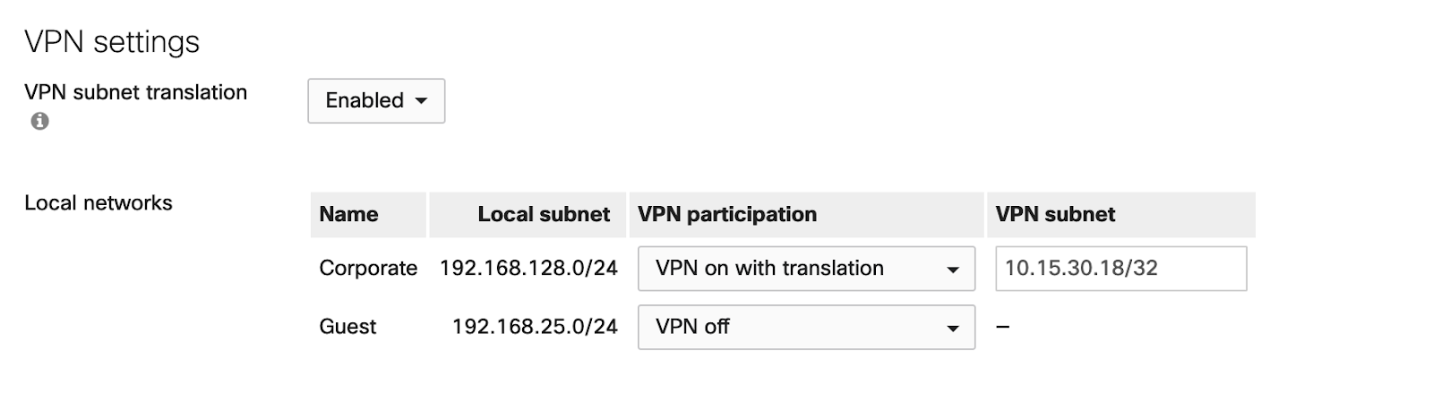 Example configuration of VPN subnet translation for 1:Many NAT
