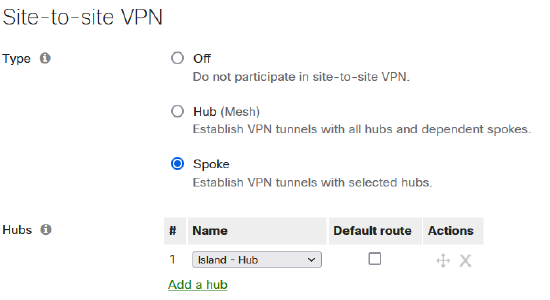 Dashboarrd UI Site-to-Site VPN settings showing MX in routed mode configured as a Spoke and a specific Hub MX checkboxed 