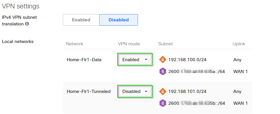  Dashboard UI Site-to-Site VPN Settings showing options to Enable/Disable VPN mode for each VLAN (Local network) of an MX in a routed mode