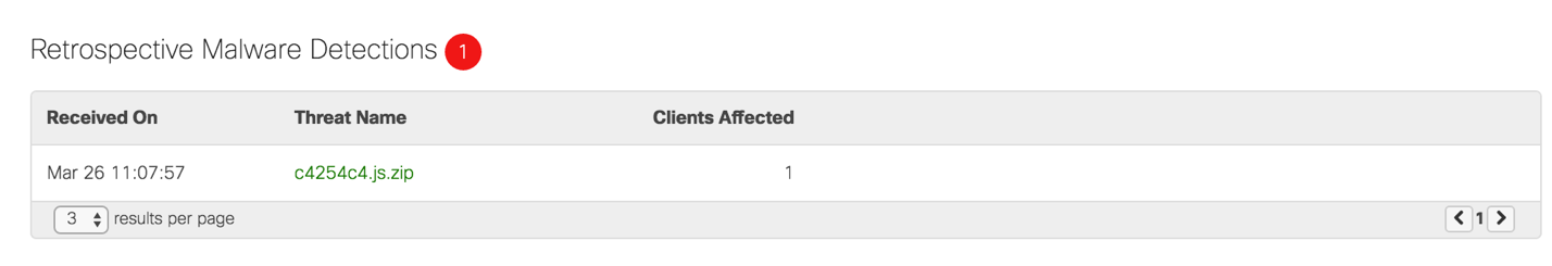 Malware detection within security center.