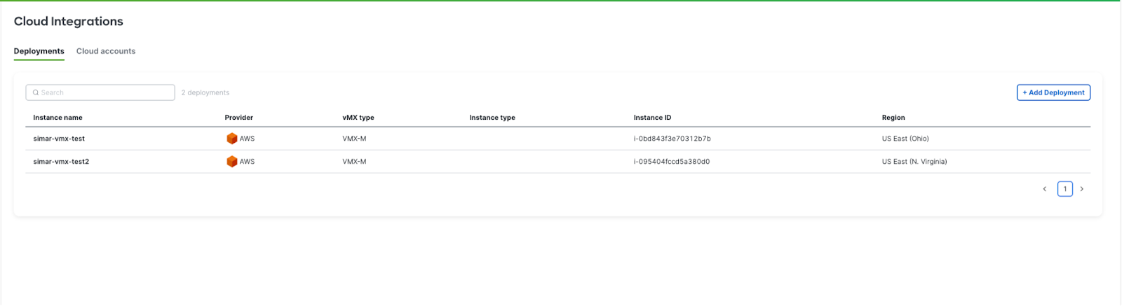 Cloud Integration page in the Dashboard UI