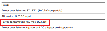 Power consumption for MR33 