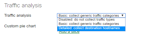 This is an optional feature that can be enabled by selecting Enable Hostname Visibility under the Configuration > Network-wide Settings page.