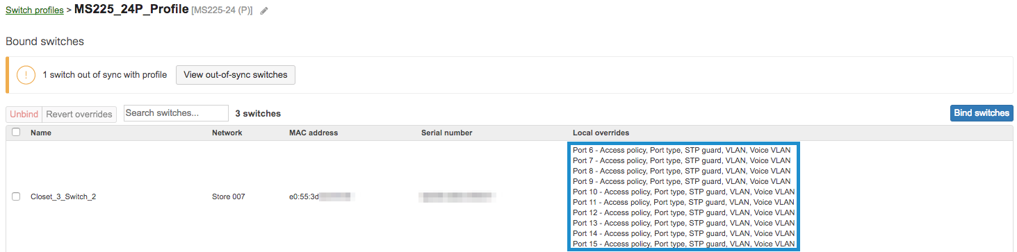 MS225_24P profile with local overrides.