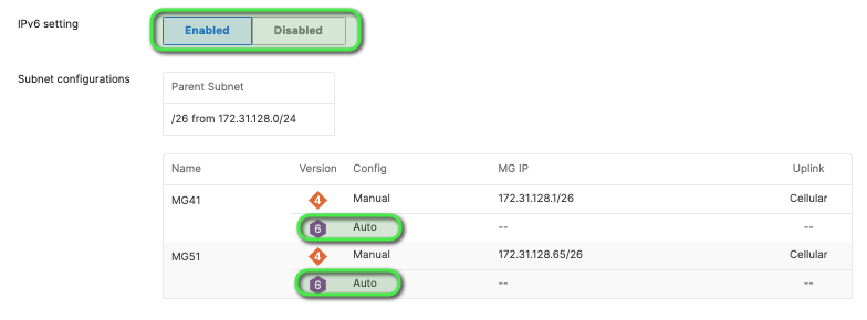 MG settings page with IPv6 set to enabled with auto.