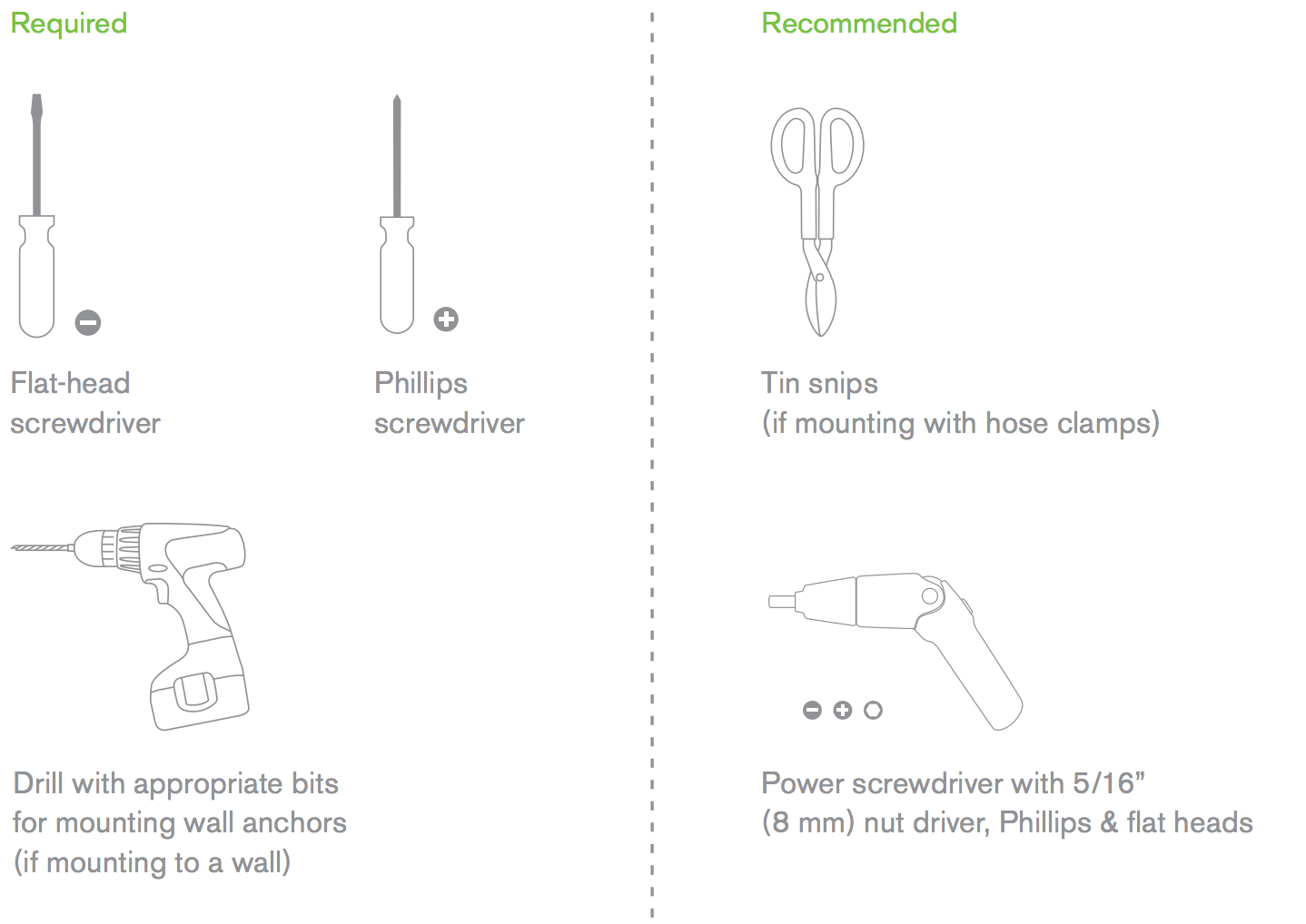 Required tools. Flat head screwdriver, Phillips screwdriver, drill, tin snips, power screwdriver.