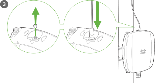 Remove the protective cap and connect the antenna to the GPS port on top of the CW9163E.