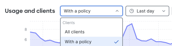 Selecting the clients with policy