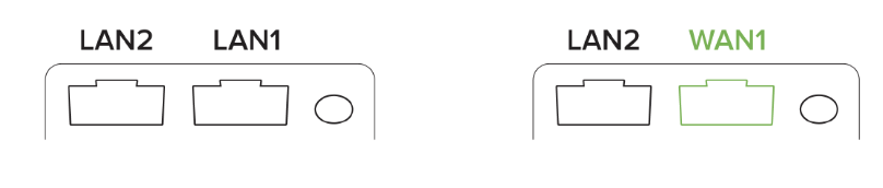 image showing when WWM is enabled LAN1 port role changes to WAN1