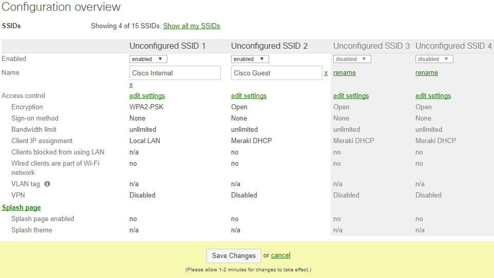 This is the wireless network overview page that shows the list SSIDs in the network.