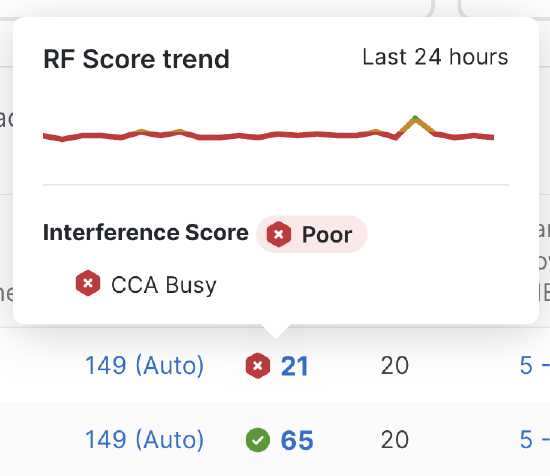 RFScore-trend.png