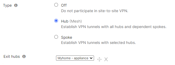 サイト間VPN設定ページのスクリーンショット。このセキュリティアプライアンスはハブに設定され、出口ハブが選択されています。
