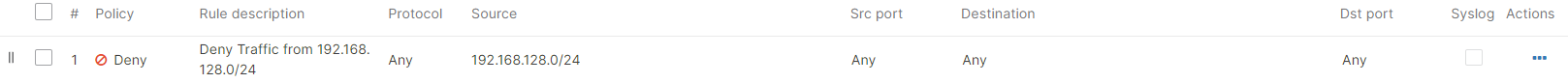 Example configuration of a firewall Deny Any rule set up for a translated subnet in the Dashboard UI