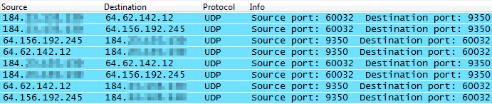 Bi-directional traffic between MX and registires