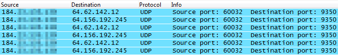 No replies from VPN registry -- one directional traffic