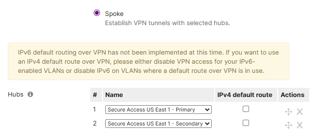 This image displays the Site-to-site VPN configuration page, showing two cloud hubs and the iBGP peering established after an MX Spoke enrolls in Secure Access.