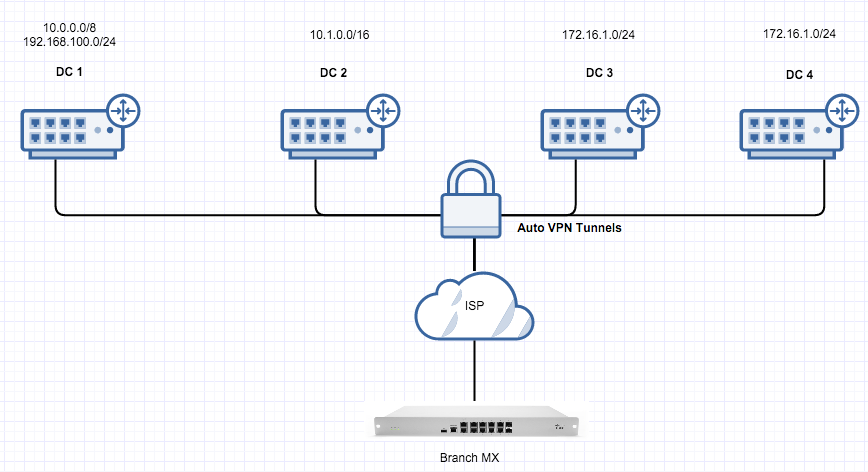 Screen Shot 2015-11-12 at 3.43.47 PM.png