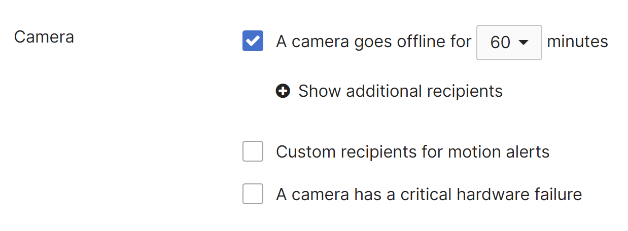Camera alert setting under Network-wide > Configure > Alerts