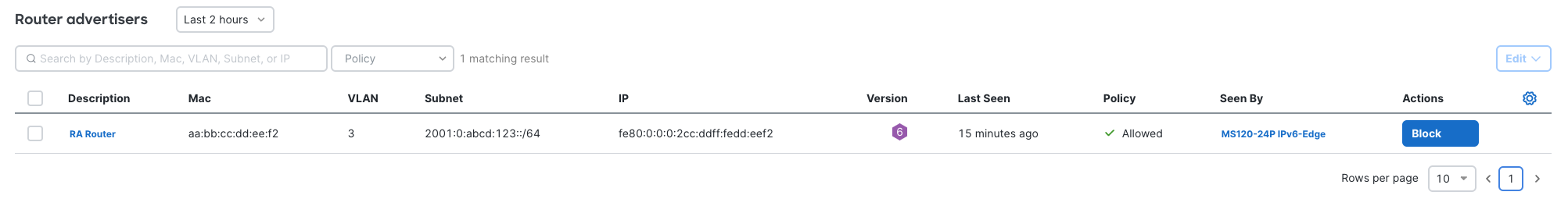 「検出されたルーター アドバタイズメント送信者」セクション - ダッシュボード UI