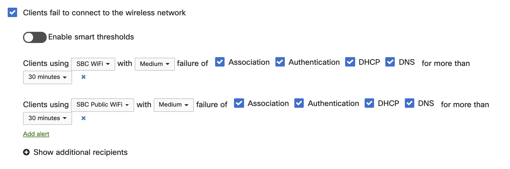 Individual parameters without enabling smart threshold
